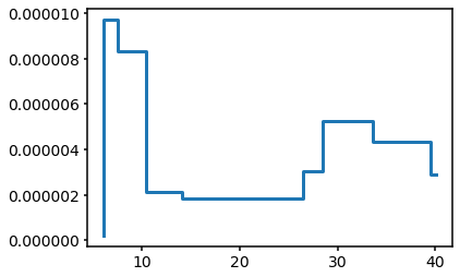 ../_images/examples_custom_4_0.png