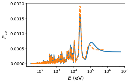 ../_images/examples_fourier_5_0.png